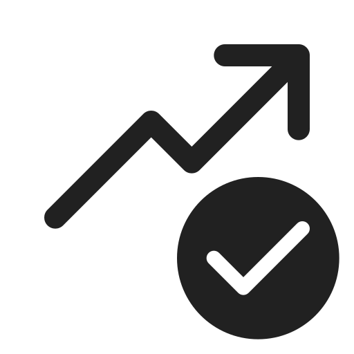 Incerteza de Retorno